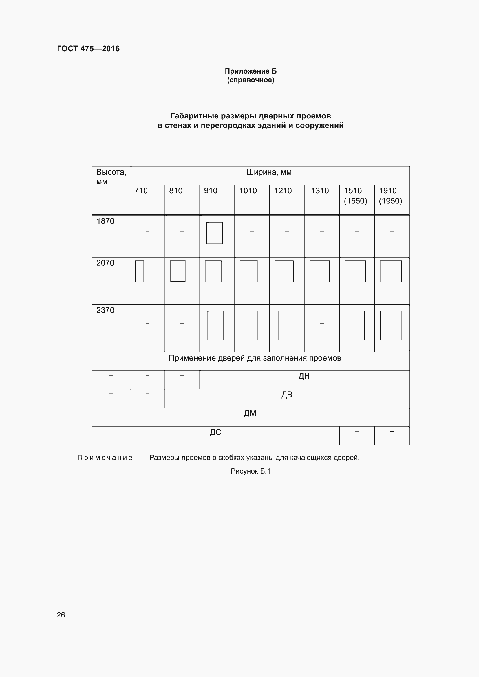 Страница 31 ГОСТ 475-2016