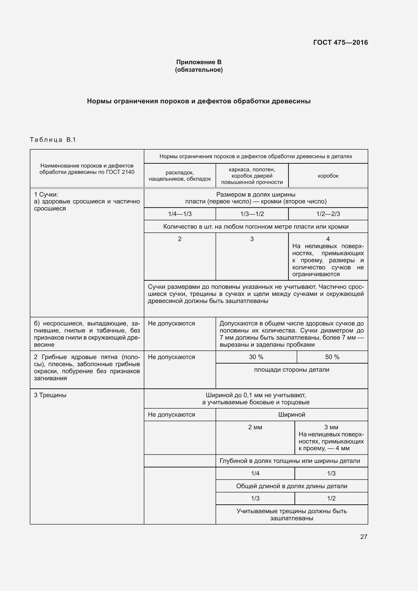 Страница 32 ГОСТ 475-2016