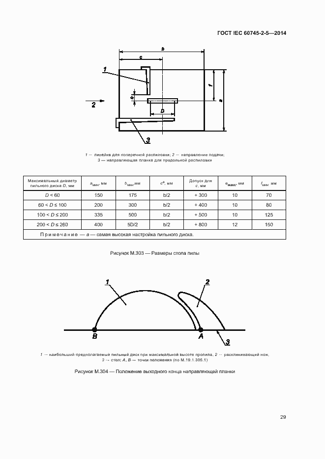 Страница 34 ГОСТ IEC 60745-2-5-2014