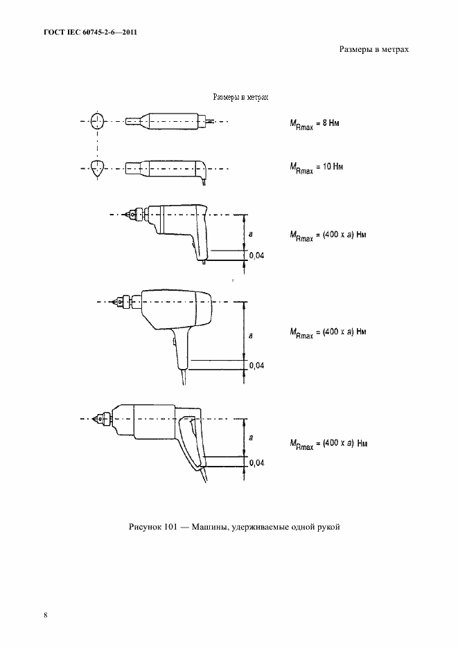 Страница 12 ГОСТ IEC 60745-2-6-2011