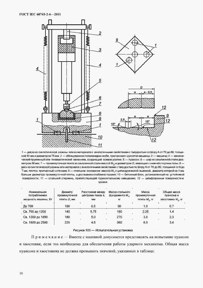 Страница 14 ГОСТ IEC 60745-2-6-2011