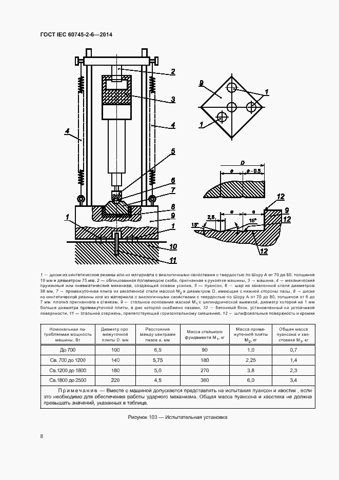 Страница 13 ГОСТ IEC 60745-2-6-2014