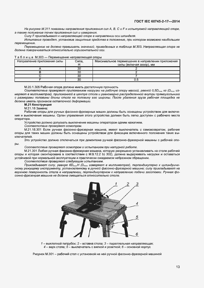 Страница 17 ГОСТ IEC 60745-2-17-2014