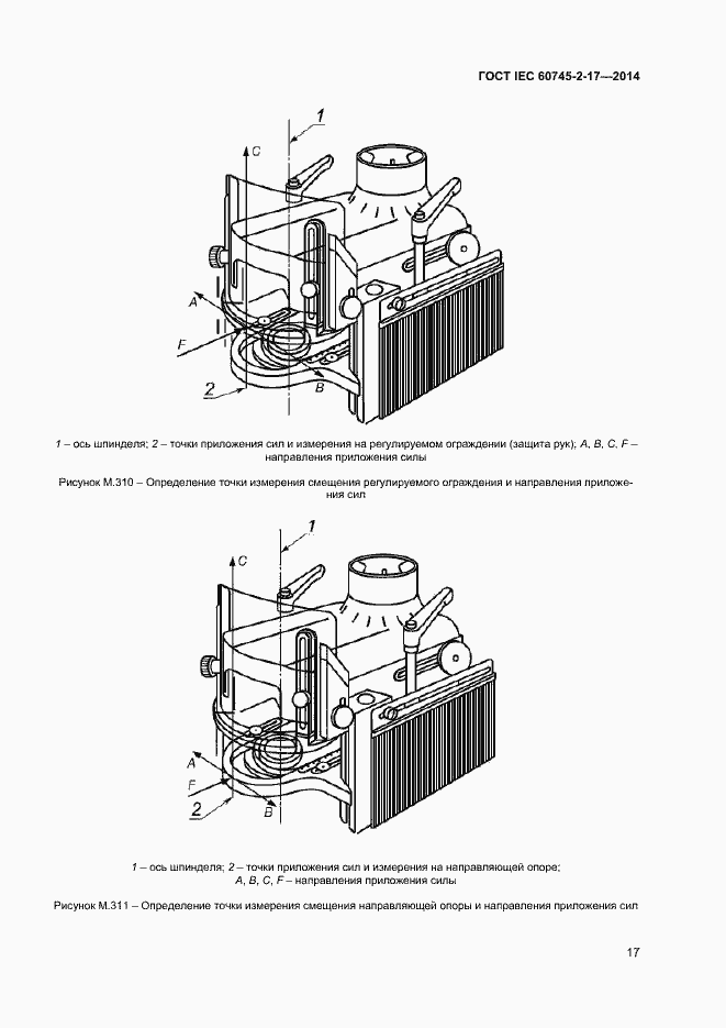 Страница 21 ГОСТ IEC 60745-2-17-2014
