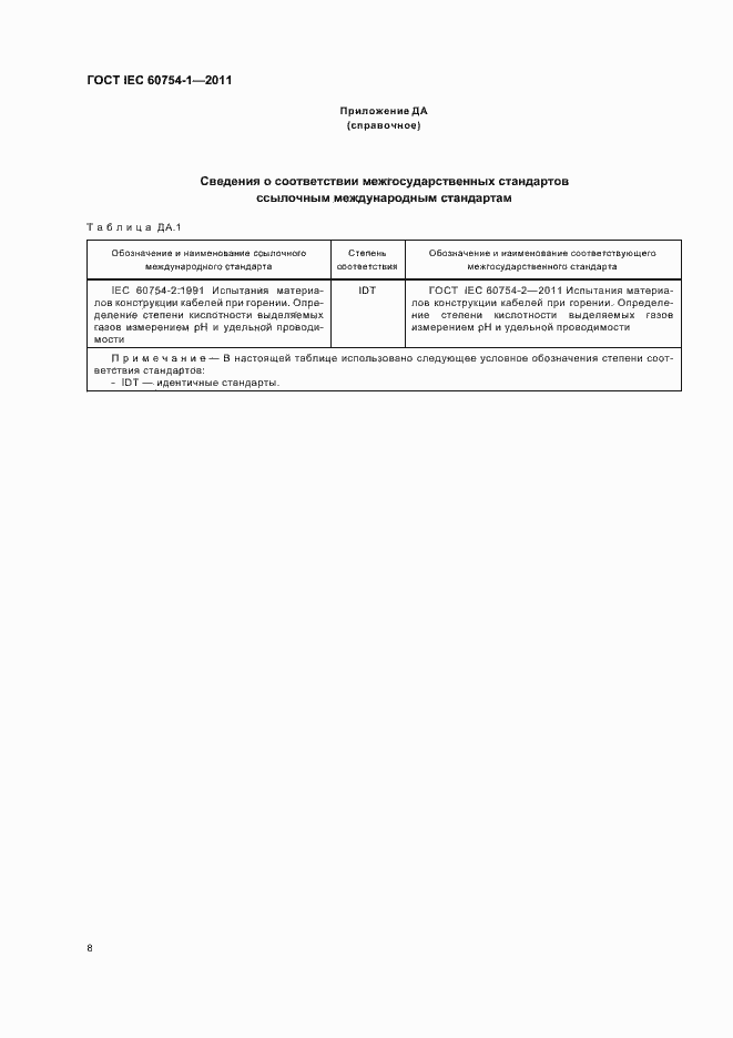 Страница 10 ГОСТ IEC 60754-1-2011