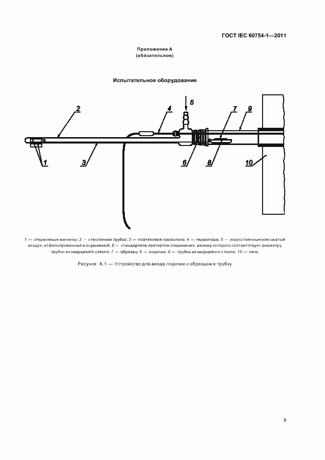 Страница 7 ГОСТ IEC 60754-1-2011