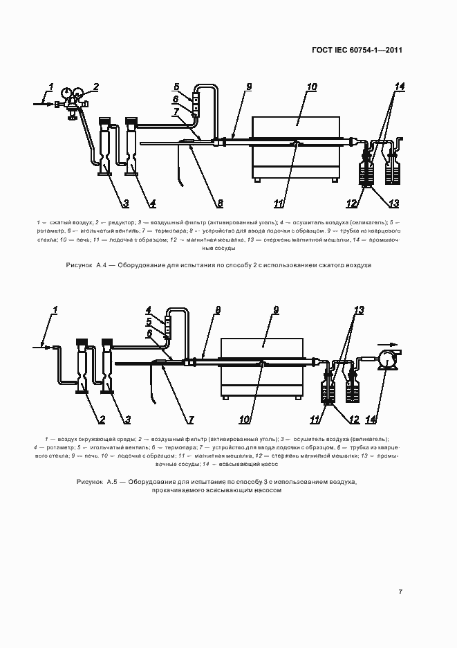 Страница 9 ГОСТ IEC 60754-1-2011