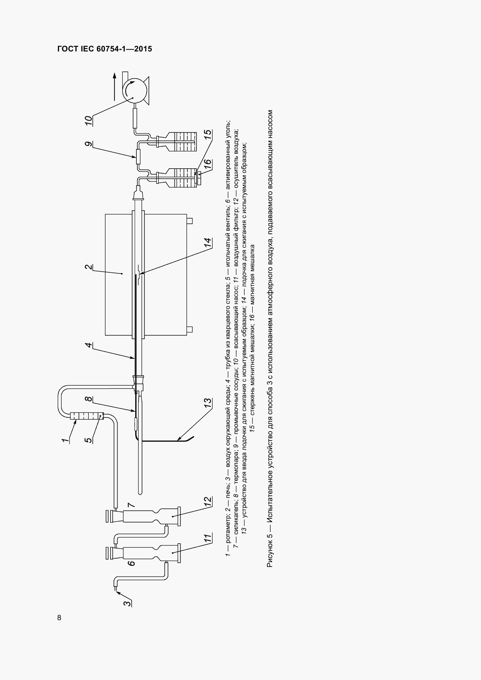 Страница 15 ГОСТ IEC 60754-1-2015