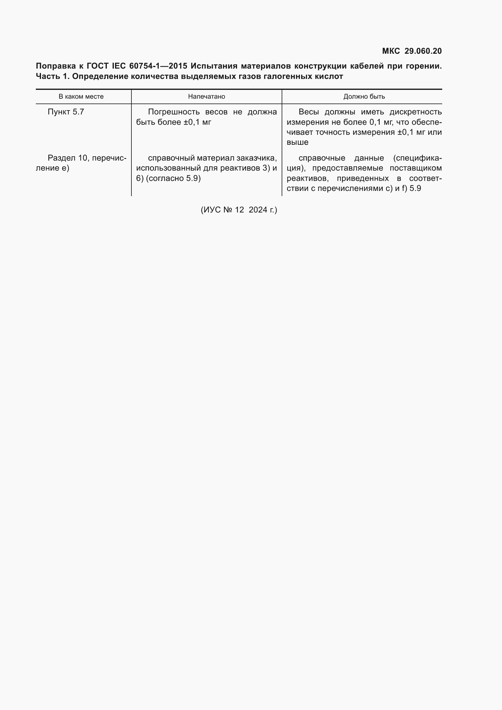 Приложение №1