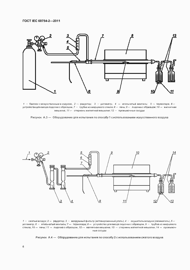 Страница 10 ГОСТ IEC 60754-2-2011