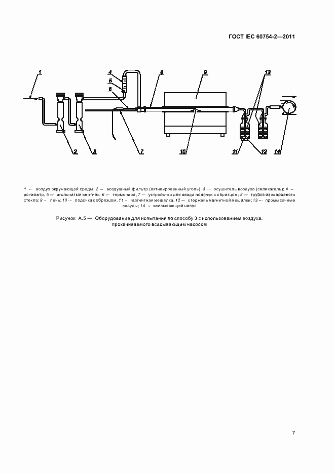 Страница 11 ГОСТ IEC 60754-2-2011