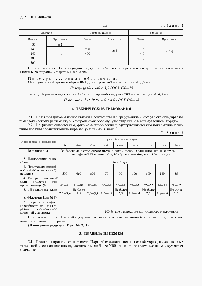 Страница 3 ГОСТ 480-78