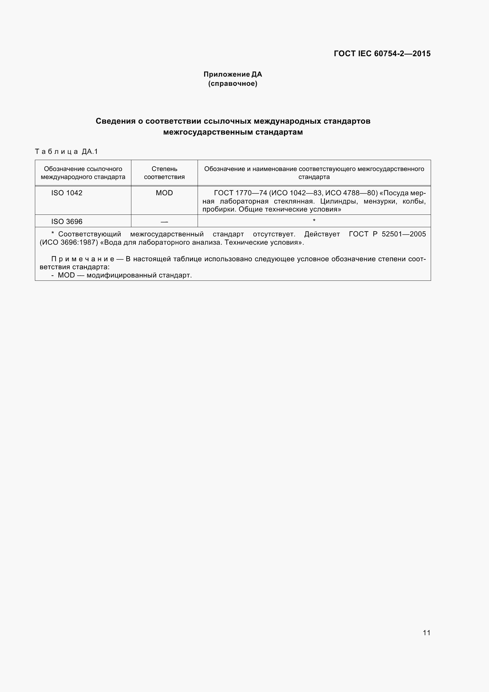 Страница 18 ГОСТ IEC 60754-2-2015