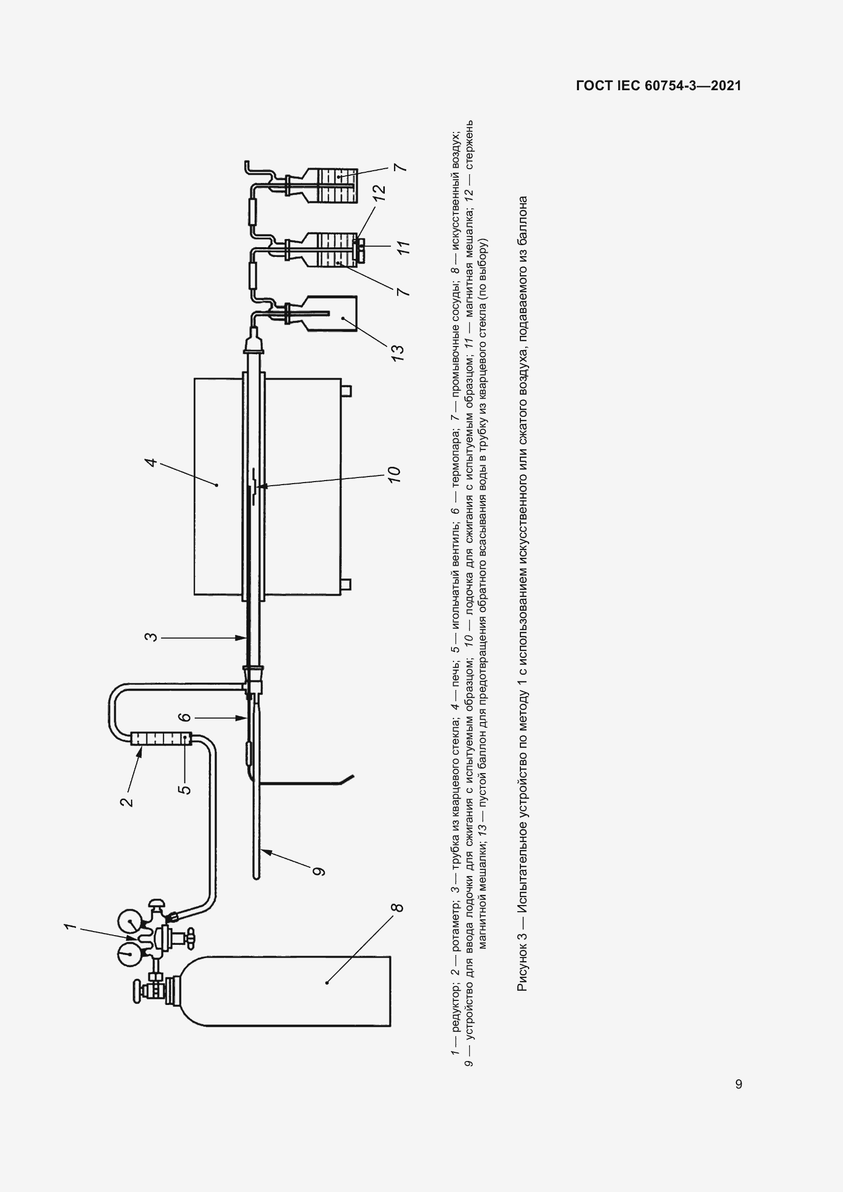 Страница 16 ГОСТ IEC 60754-3-2021