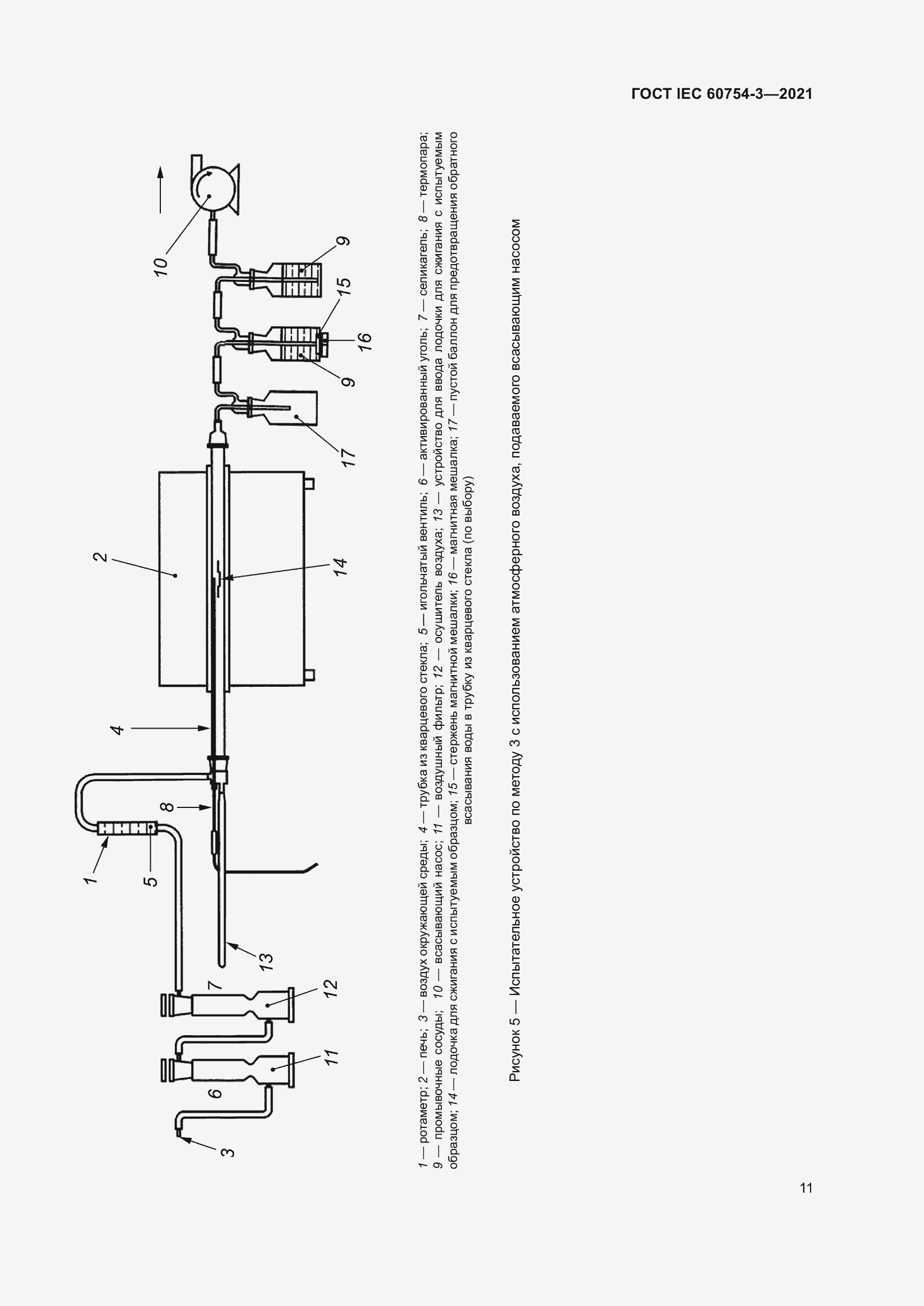 Страница 18 ГОСТ IEC 60754-3-2021