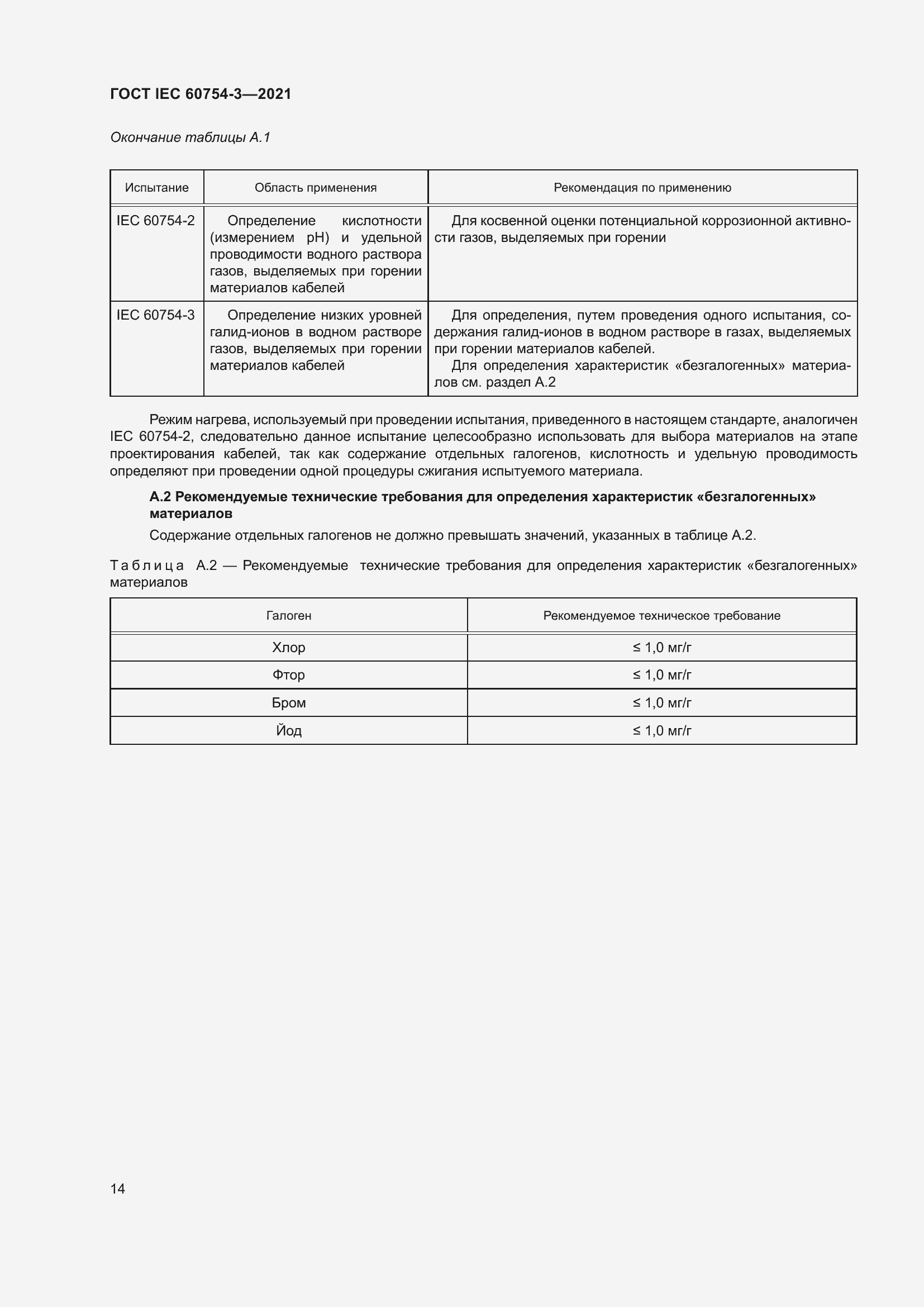 Страница 21 ГОСТ IEC 60754-3-2021