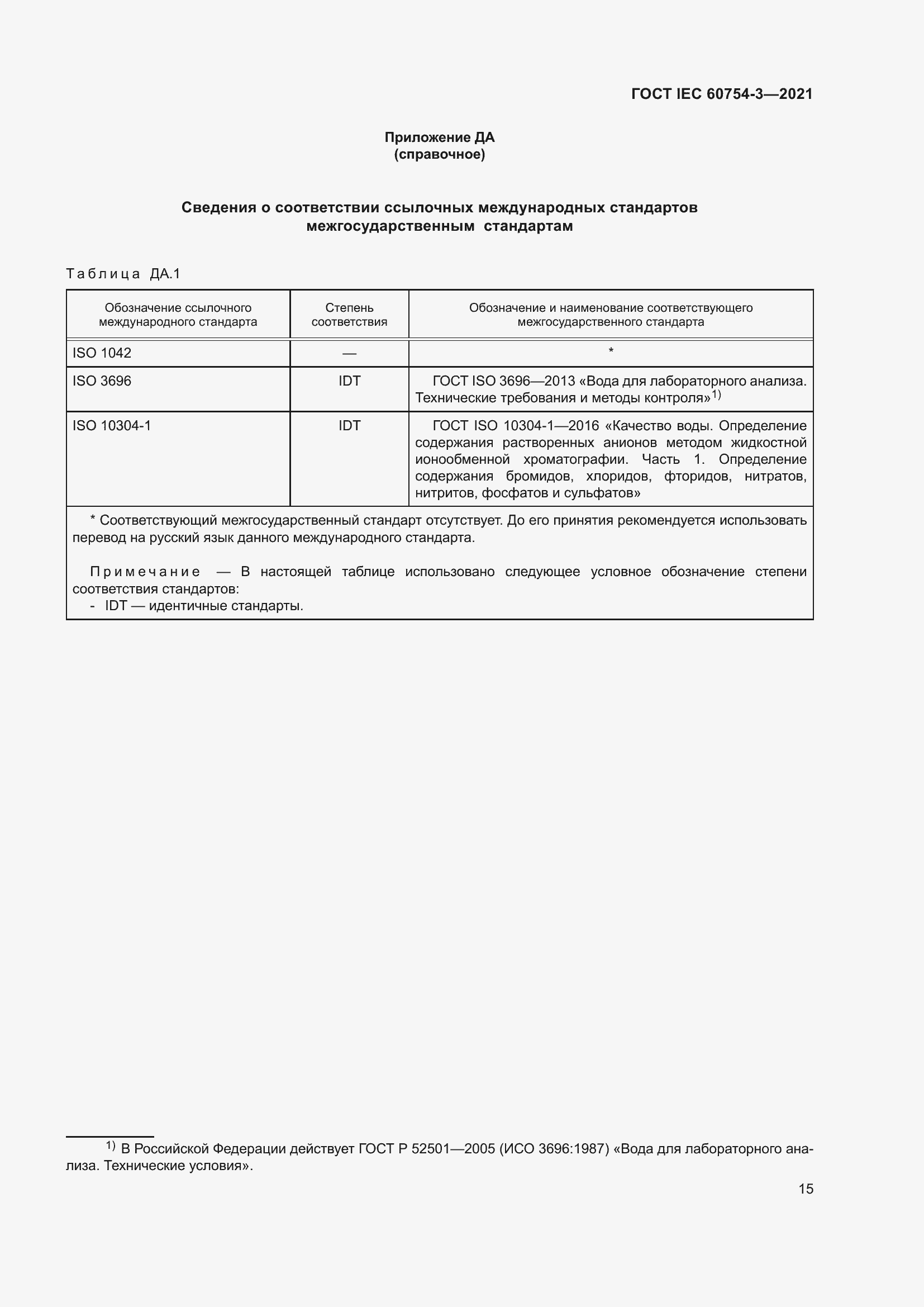Страница 22 ГОСТ IEC 60754-3-2021