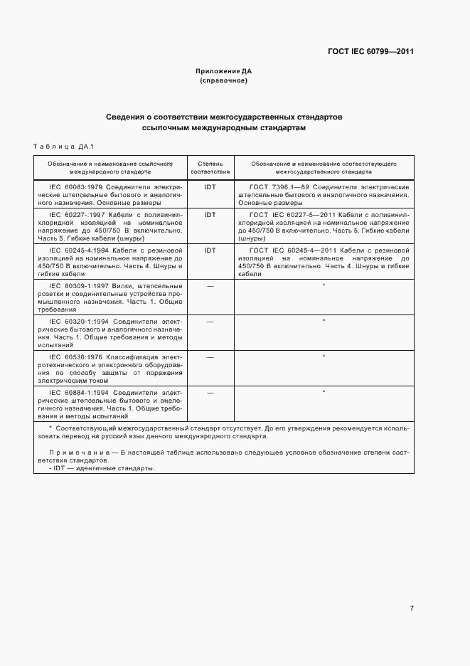Страница 11 ГОСТ IEC 60799-2011