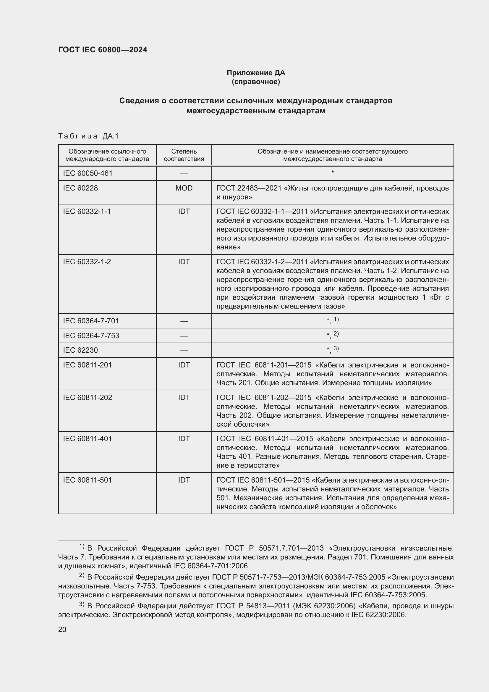 Страница 26 ГОСТ IEC 60800-2024