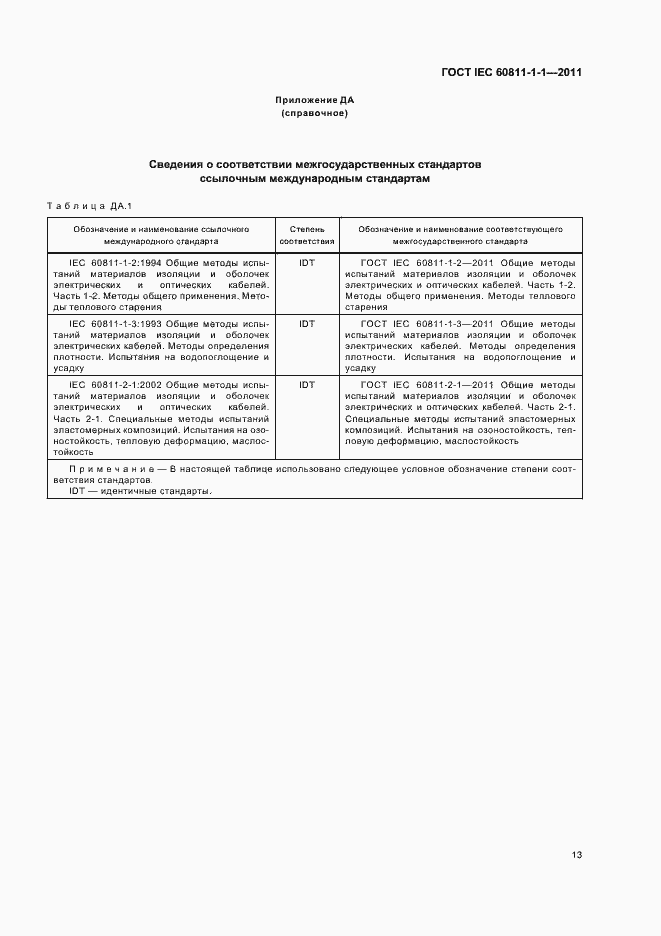 Страница 17 ГОСТ IEC 60811-1-1-2011