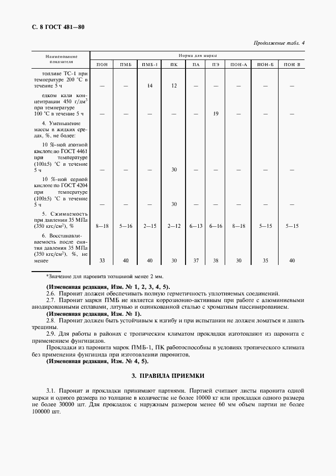 Страница 10 ГОСТ 481-80