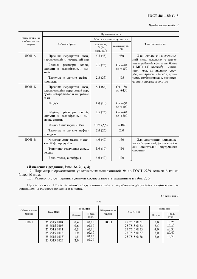 Страница 5 ГОСТ 481-80