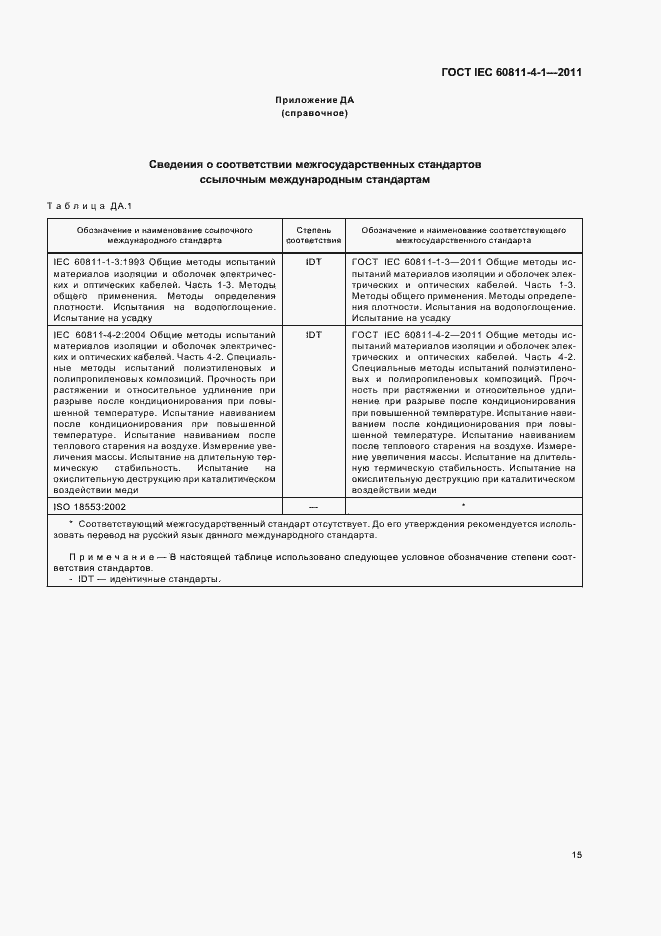 Страница 20 ГОСТ IEC 60811-4-1-2011