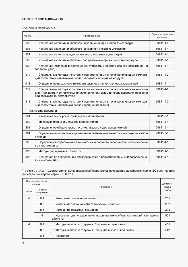 Страница 10 ГОСТ IEC 60811-100-2015