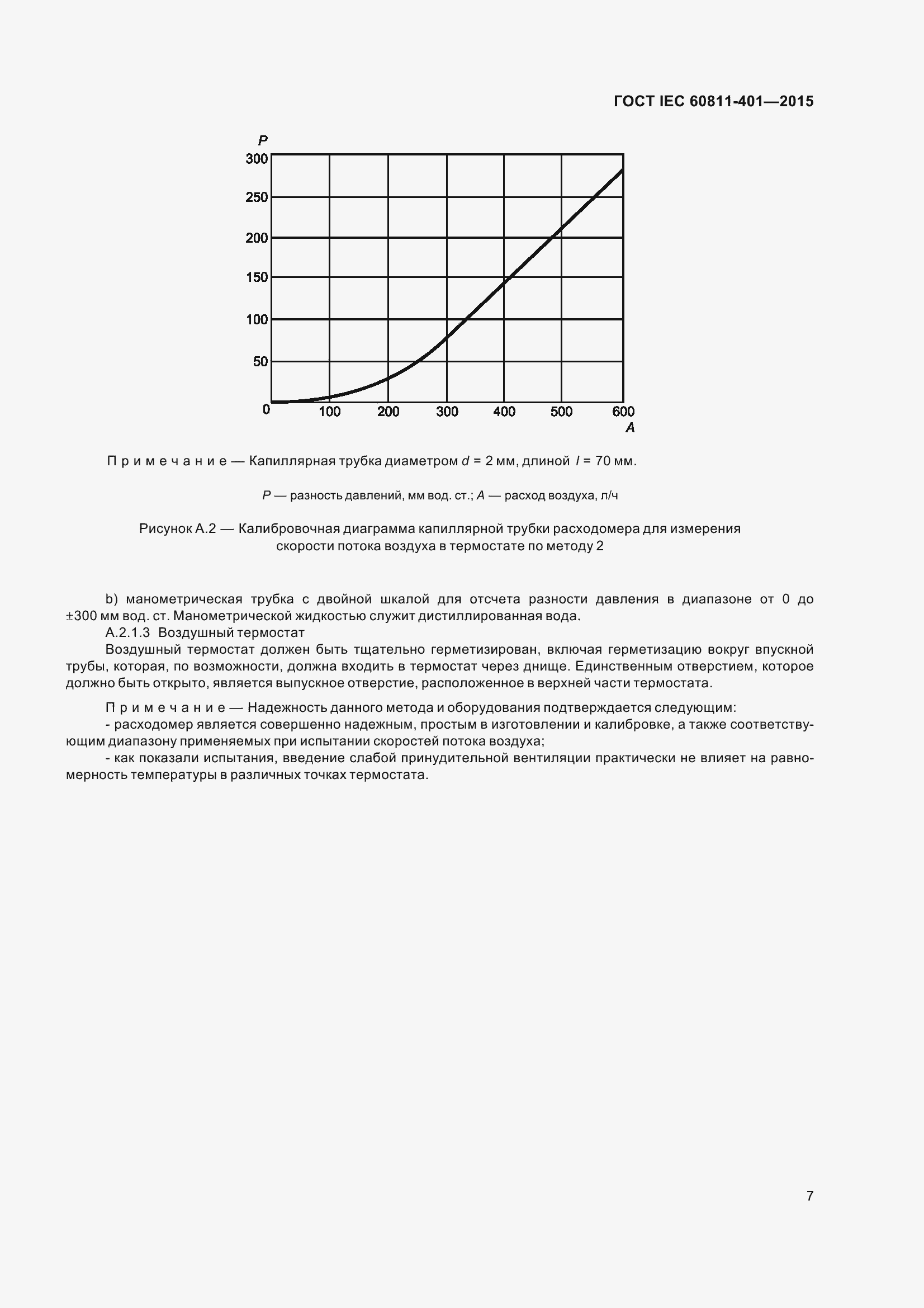 Страница 15 ГОСТ IEC 60811-401-2015