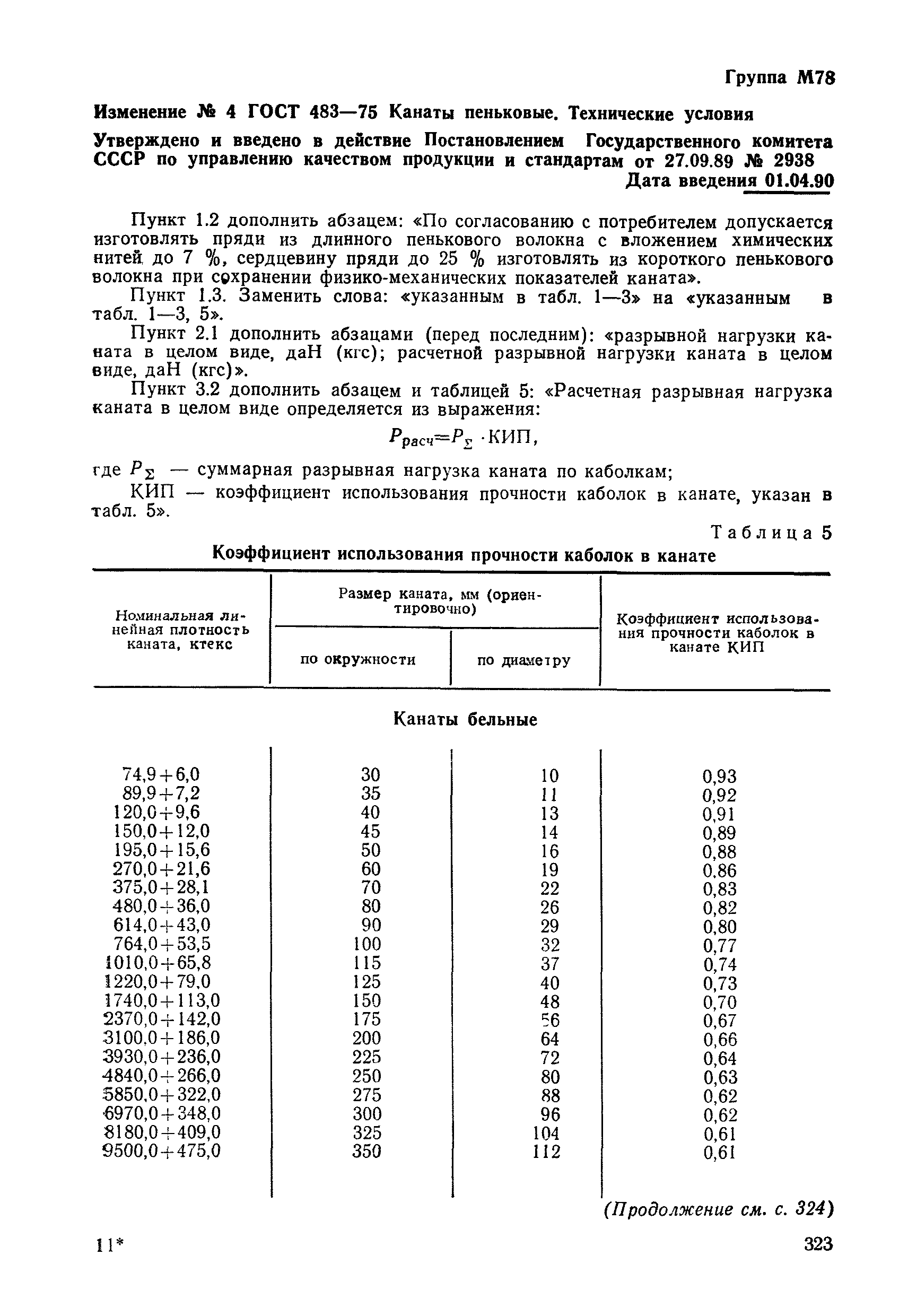Страница 15 ГОСТ 483-75