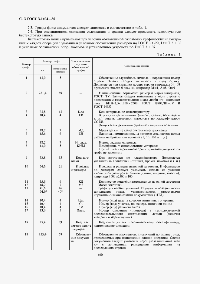Страница 4 ГОСТ 3.1404-86
