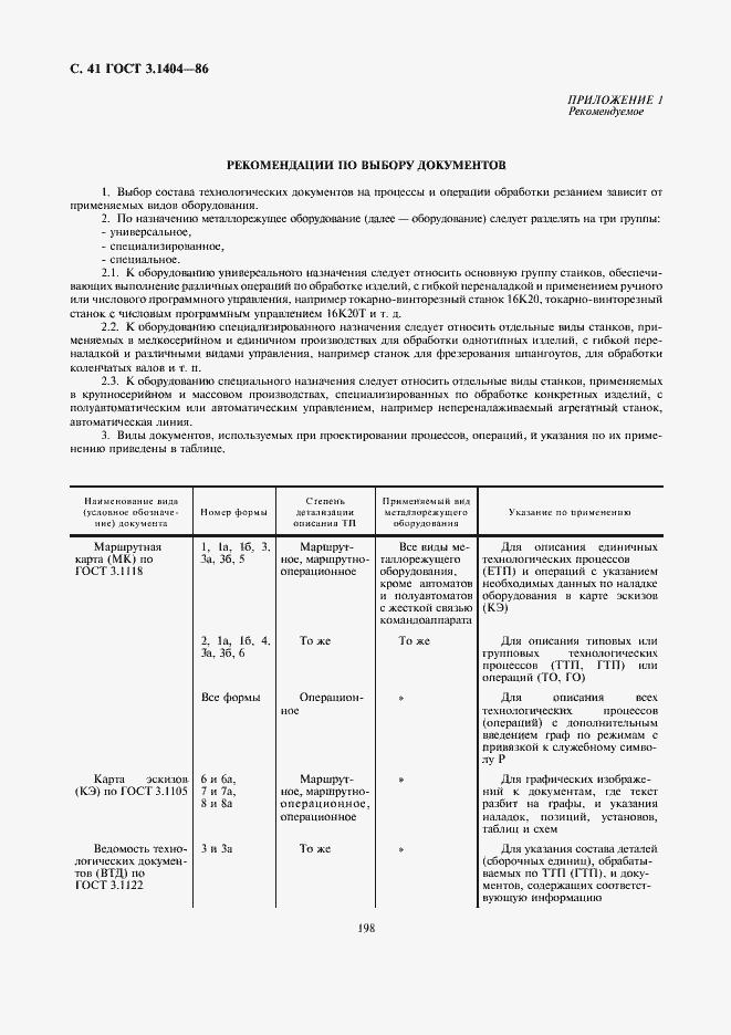 Страница 42 ГОСТ 3.1404-86