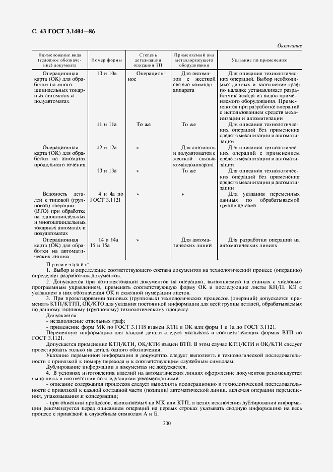 Страница 44 ГОСТ 3.1404-86