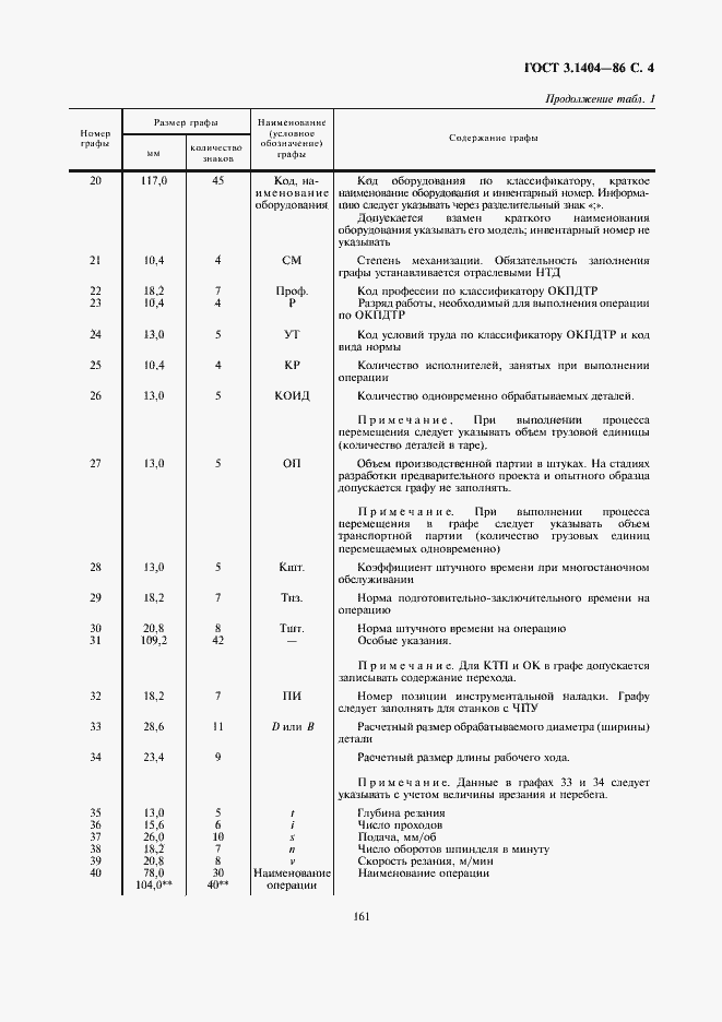 Страница 5 ГОСТ 3.1404-86