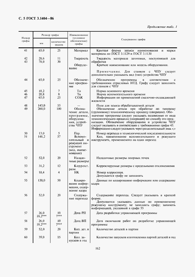 Страница 6 ГОСТ 3.1404-86