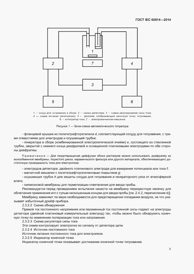 Страница 7 ГОСТ IEC 60814-2014