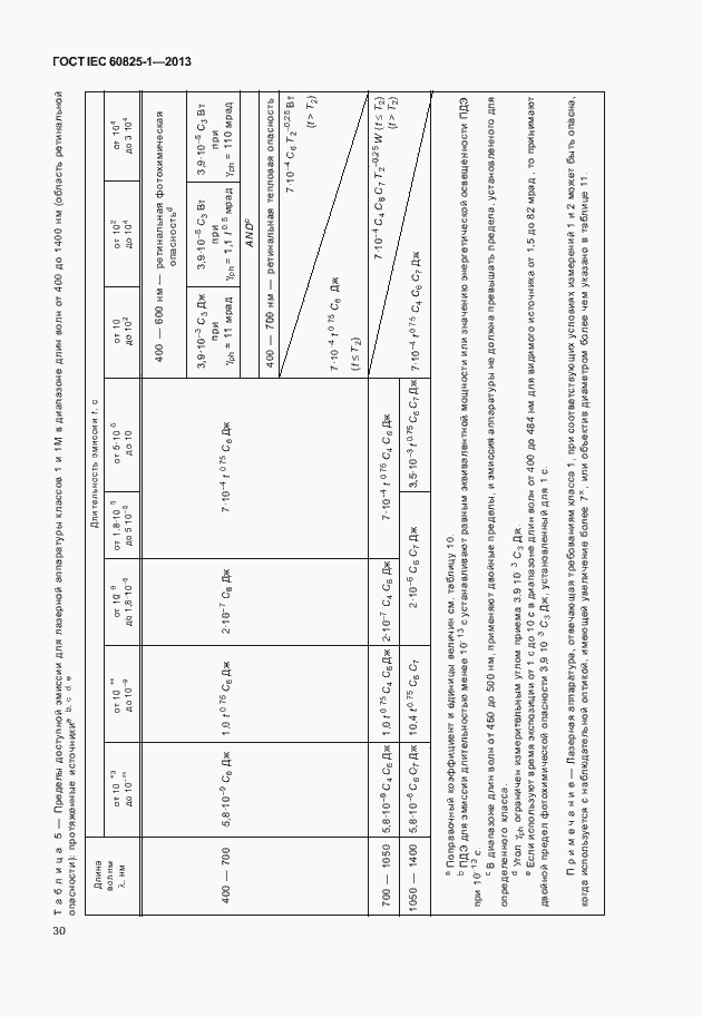 Страница 36 ГОСТ IEC 60825-1-2013