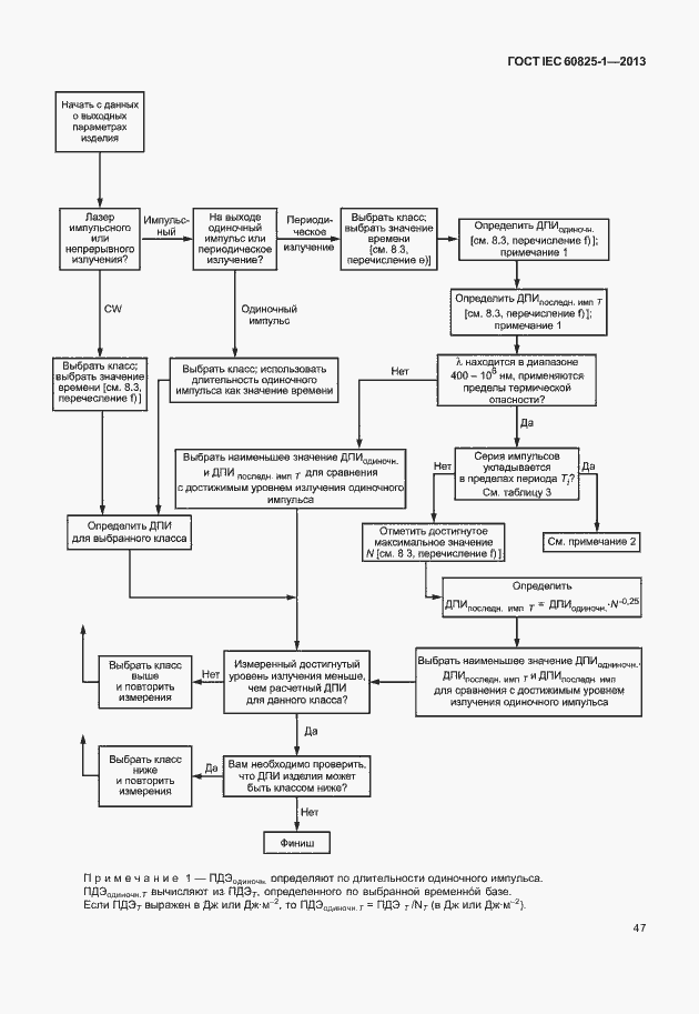 Страница 53 ГОСТ IEC 60825-1-2013