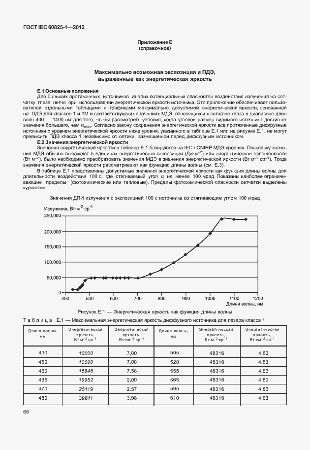 Страница 72 ГОСТ IEC 60825-1-2013