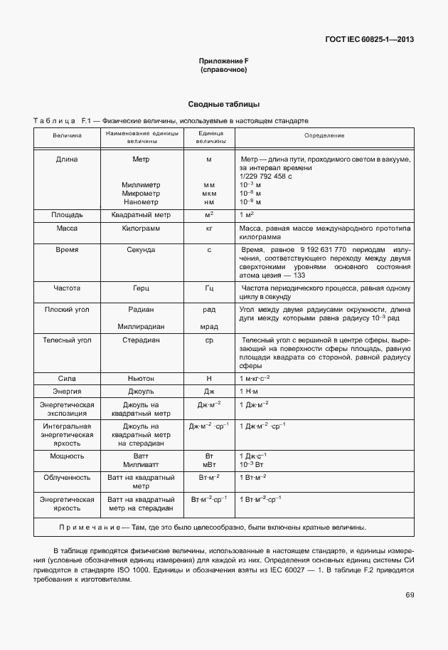 Страница 75 ГОСТ IEC 60825-1-2013