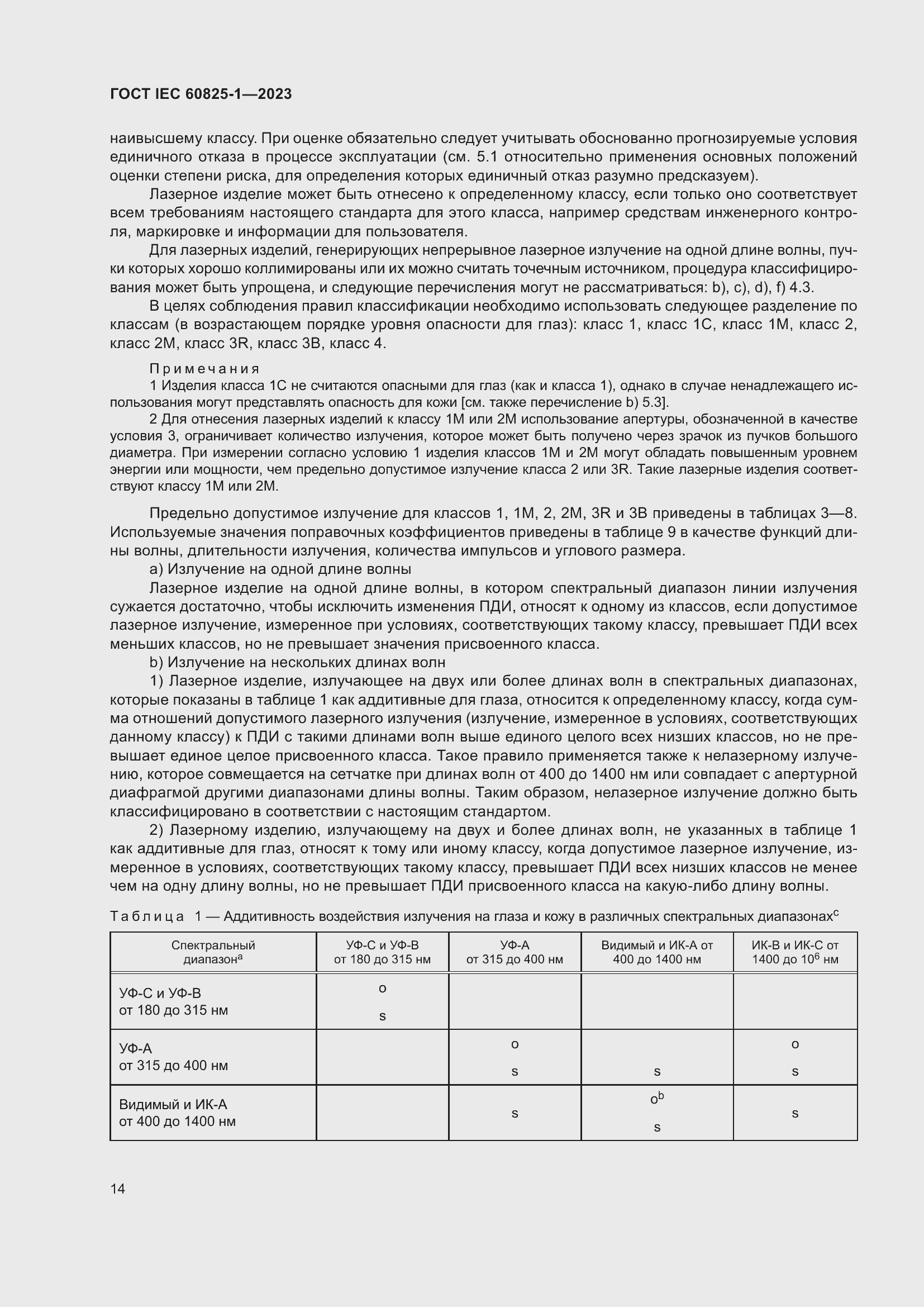 Страница 20 ГОСТ IEC 60825-1-2023
