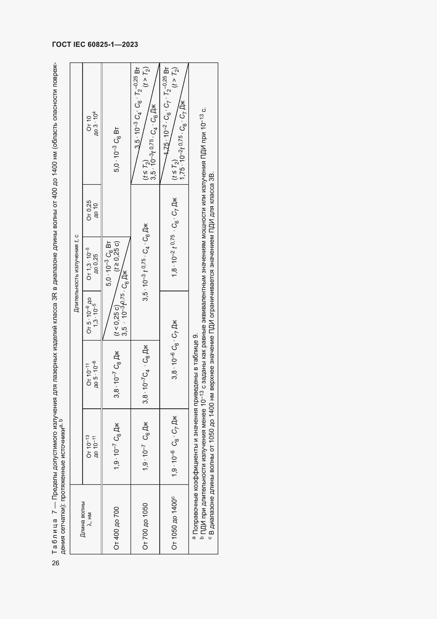 Страница 32 ГОСТ IEC 60825-1-2023