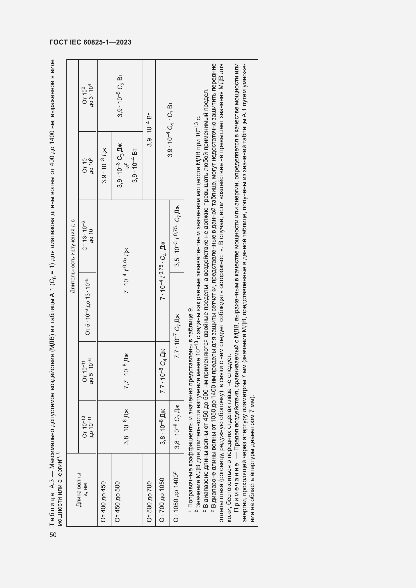 Страница 56 ГОСТ IEC 60825-1-2023