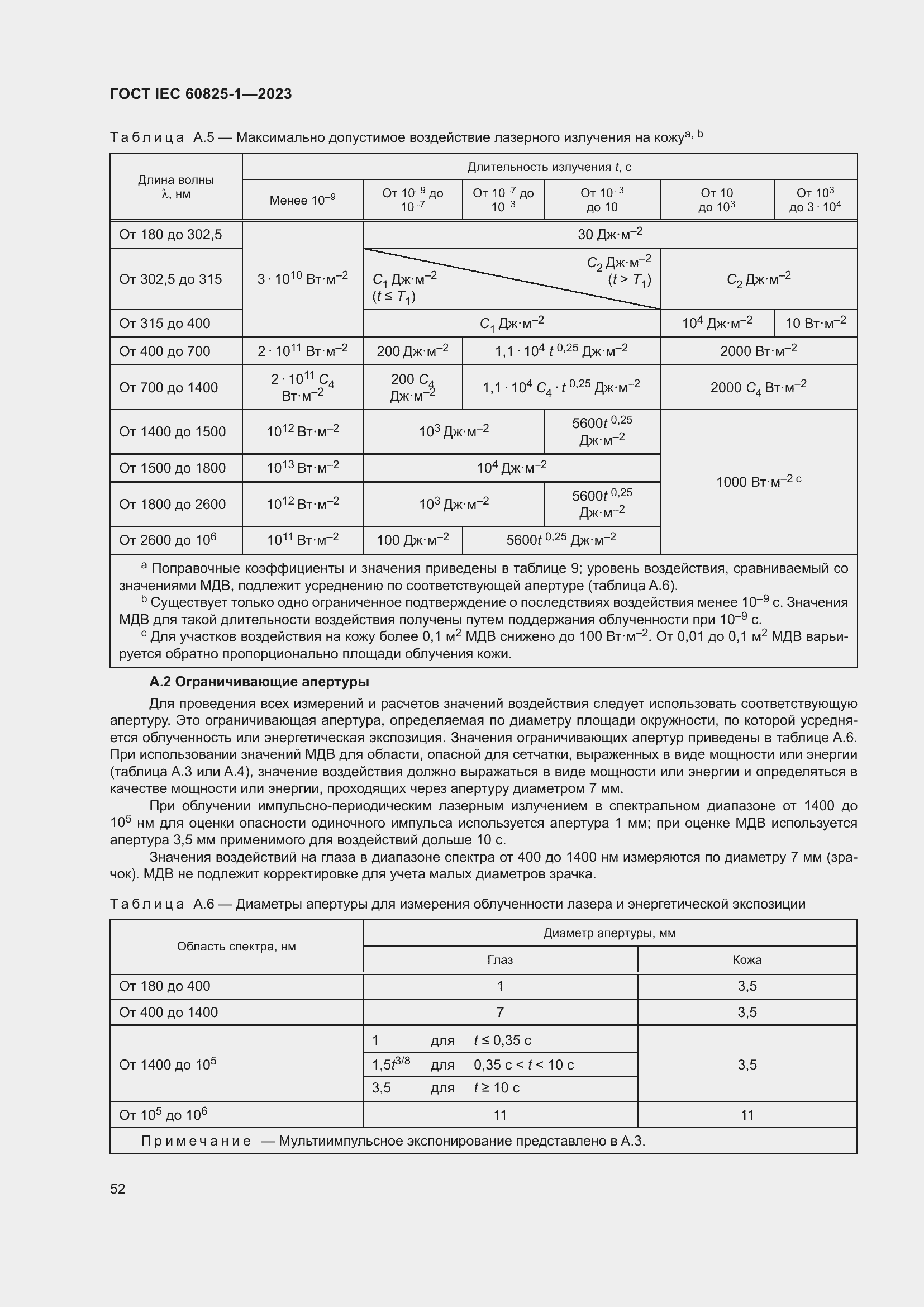 Страница 58 ГОСТ IEC 60825-1-2023