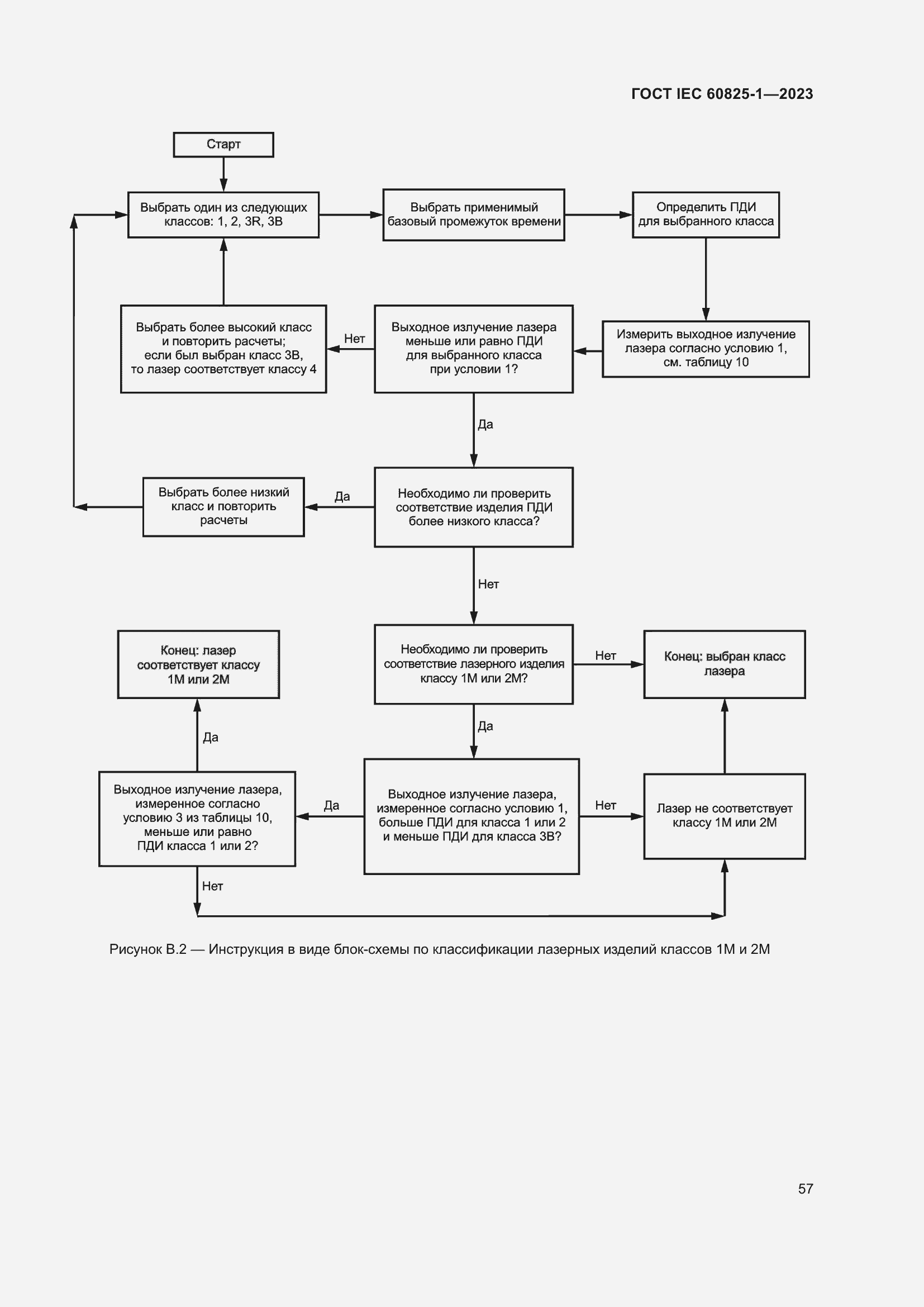 Страница 63 ГОСТ IEC 60825-1-2023