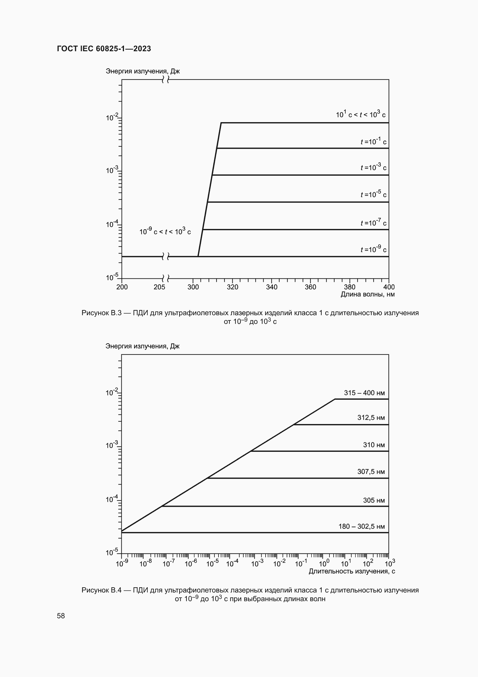 Страница 64 ГОСТ IEC 60825-1-2023