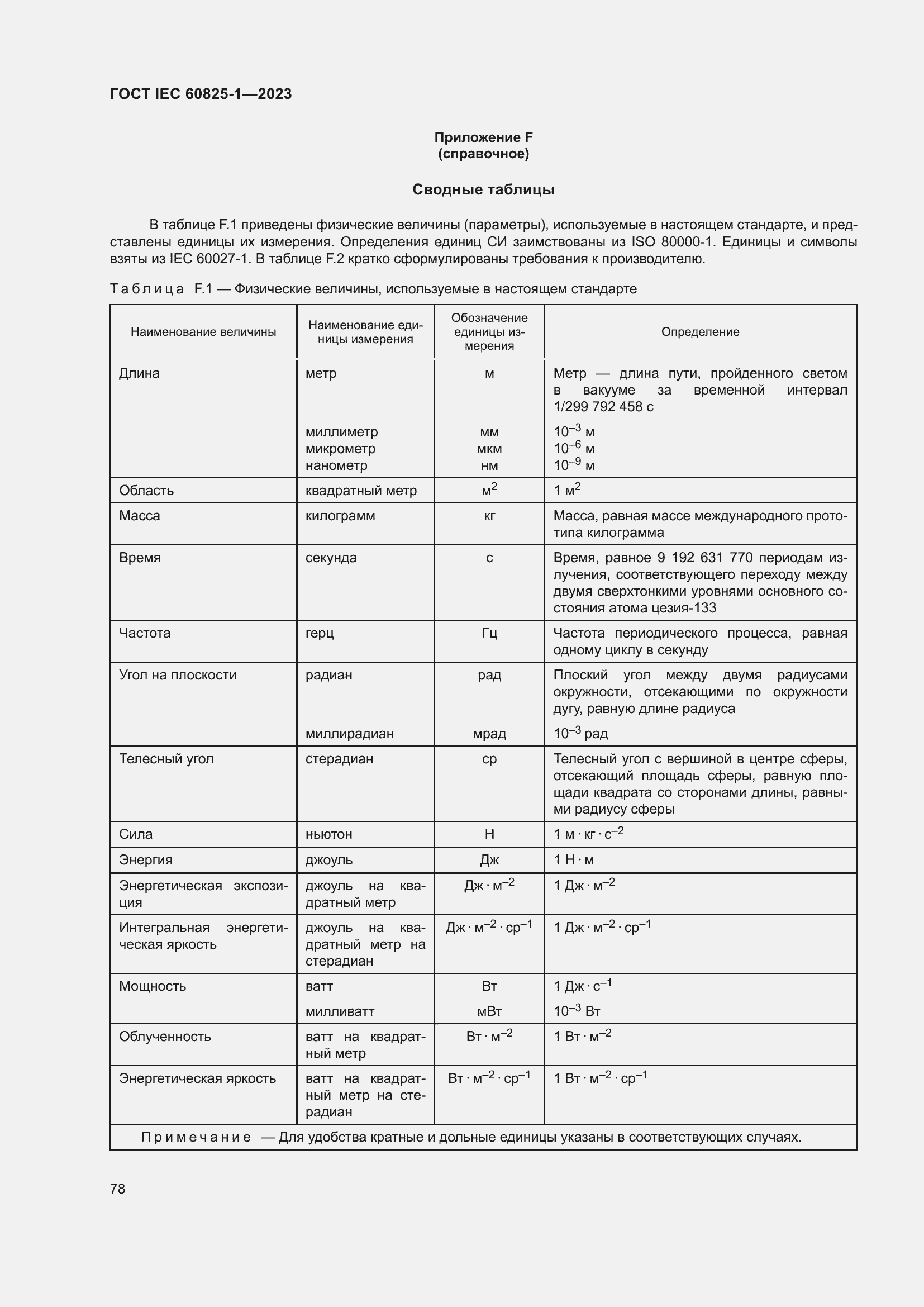 Страница 84 ГОСТ IEC 60825-1-2023