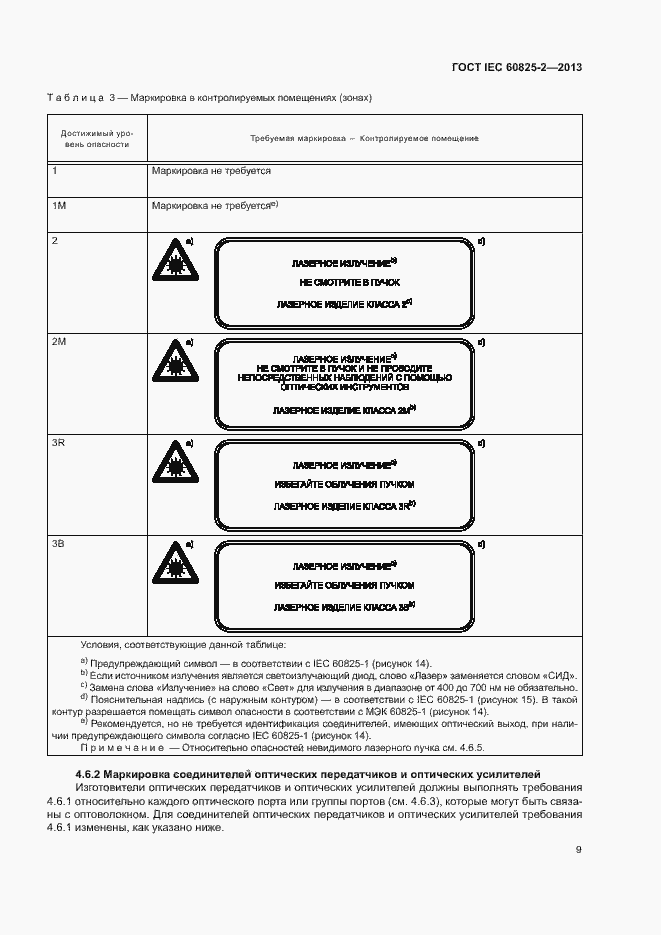 Страница 14 ГОСТ IEC 60825-2-2013