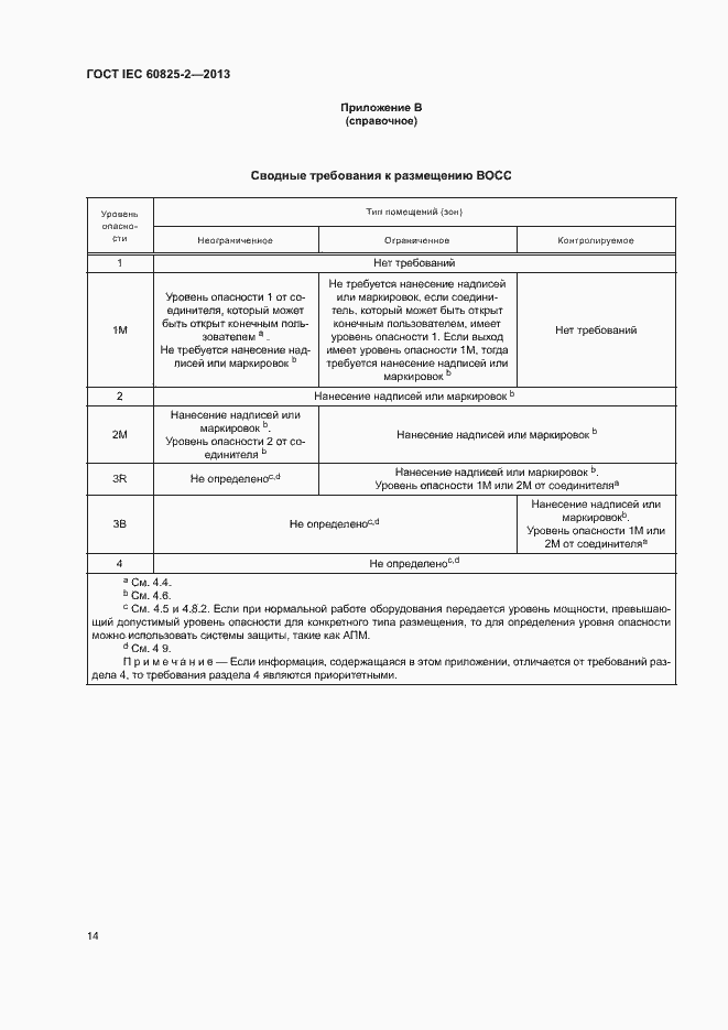 Страница 19 ГОСТ IEC 60825-2-2013