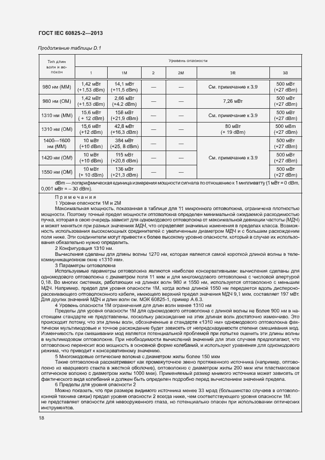Страница 23 ГОСТ IEC 60825-2-2013